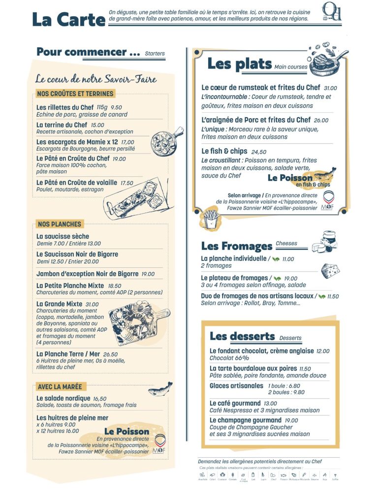 Carte Aout 2026