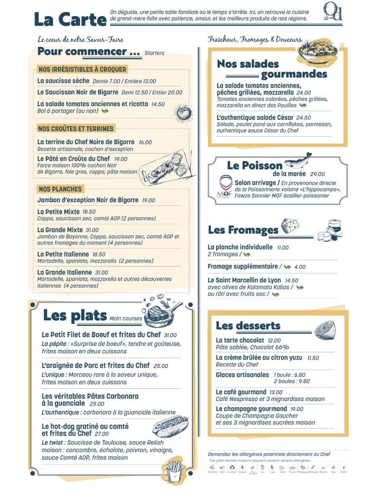 Carte Aout/Septembre 2025